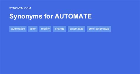 Automate synonyms .